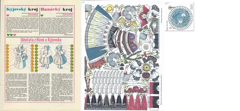 Dievčatá z Hané a Kyjovska
